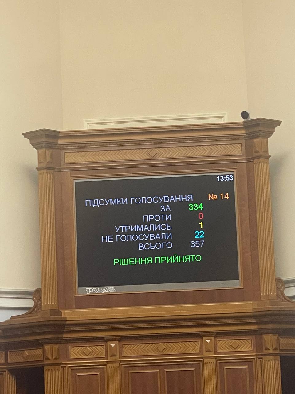 Воєнний стан та мобілізацію продовжили ще на три місяці